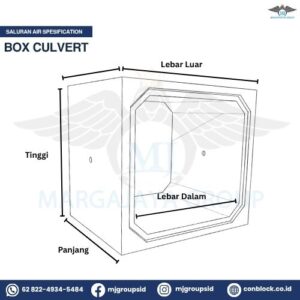 Box Culvert